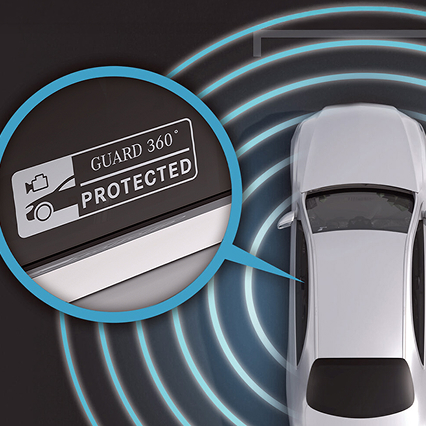 GUARD 360° security