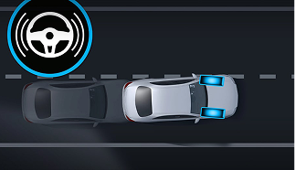 Active Steering Assist