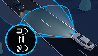 Adaptive Highbeam Assist