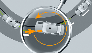 Electronic Stability Program (ESP)