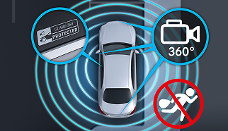 GUARD 360° security system