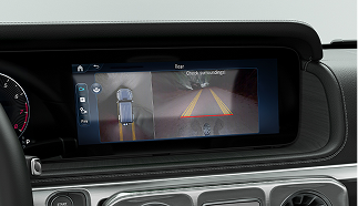 Surround View System