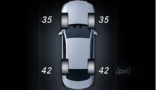 Tire Pressure Monitoring System