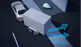 Trailer Stability Assist